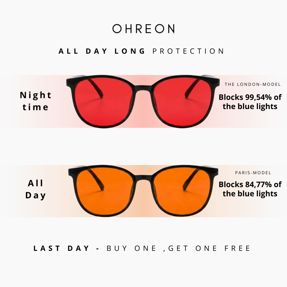 OHREON - Advanced Circadian Red Lens Glasses