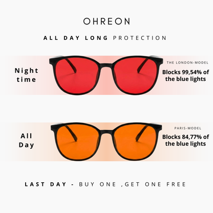 OHREON - Advanced Circadian Red Lens Glasses