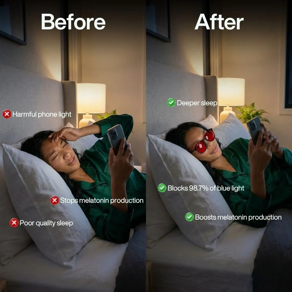 OHREON - Advanced Circadian Red Lens Glasses